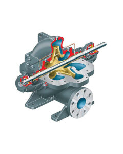 Single-stage Between Bearing Pump - Pump Equipment