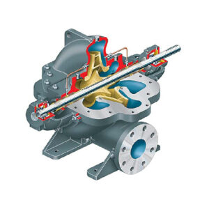 Single-stage Between Bearing Pump