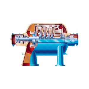 Horizontally Split Centrifugal Compressors